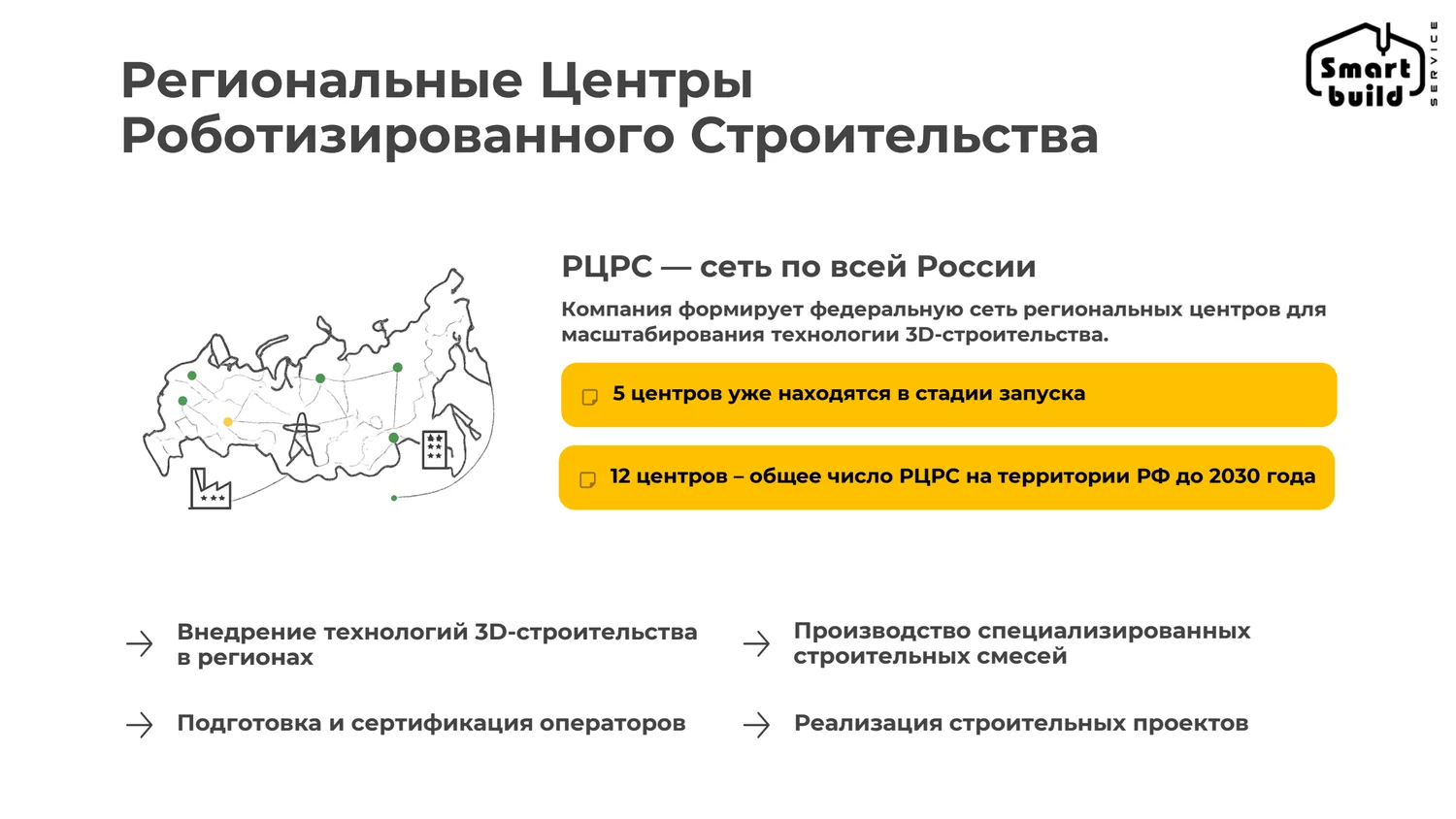 Региональные центры роботизированного строительства